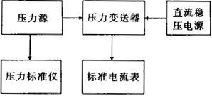 缺插圖！